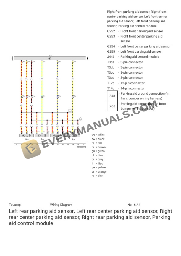 Volkswagen Touareg (7P6) 2017 Electrical Diagrams V6-3.6L (CGRA) 5 Volkswagen Touareg (7P6) 2017 Electrical Diagrams V6-3.6L (CGRA) - Image 3