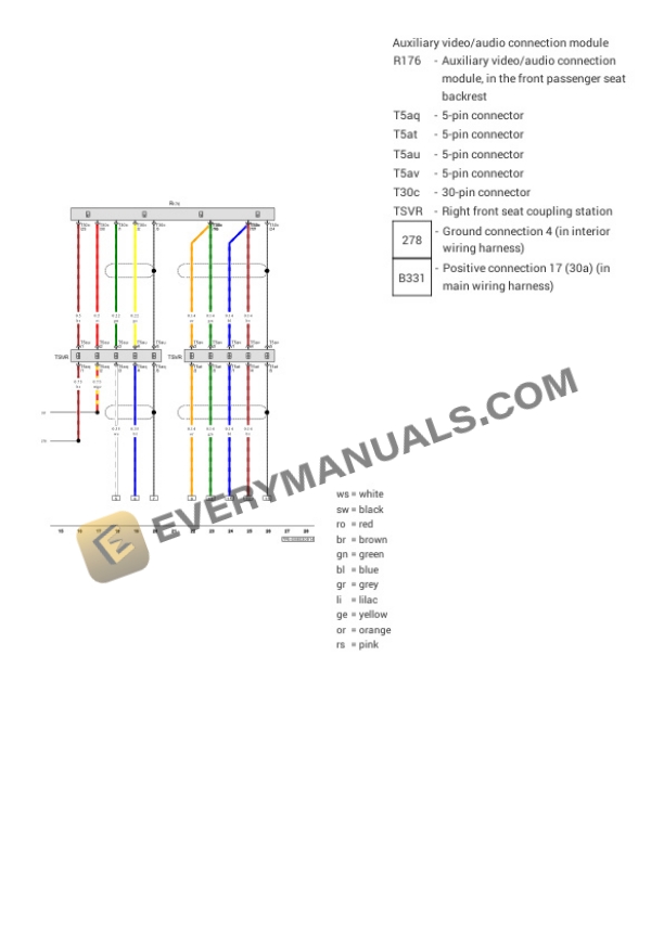 Volkswagen Touareg (7P6) 2017 Electrical Diagrams V6-3.6L (CGRA) 7 Volkswagen Touareg (7P6) 2017 Electrical Diagrams V6-3.6L (CGRA) - Image 5