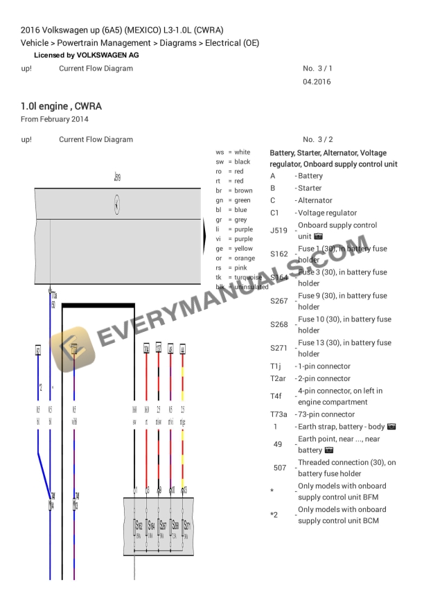 volkswagen up 6a5 mexico 2016 electrical diagrams l3 10l cwra 1