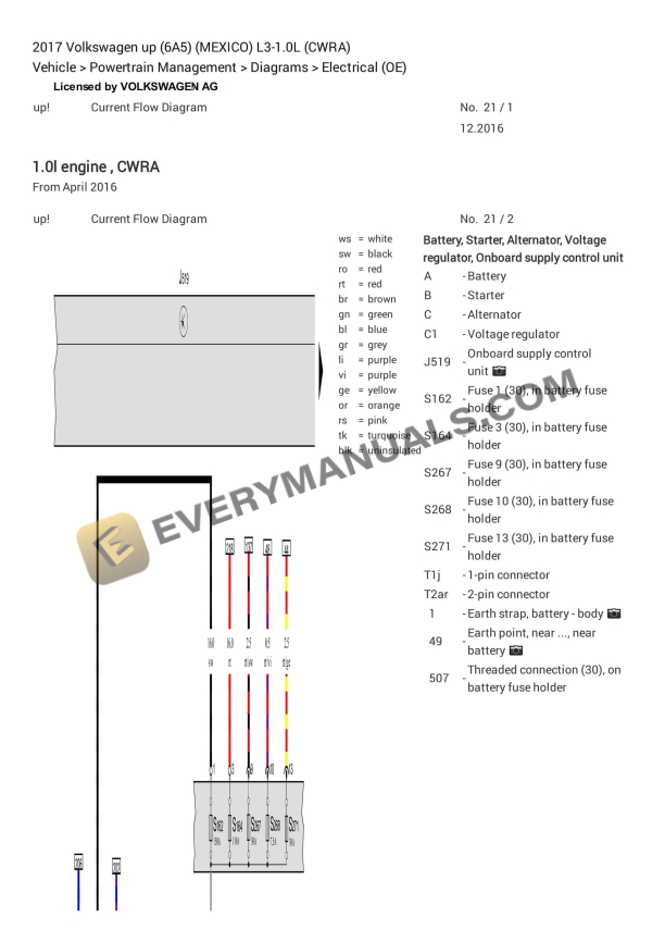 Volkswagen up (6A5) (MEXICO) 2017 Electrical Diagrams L3-1.0L (CWRA)