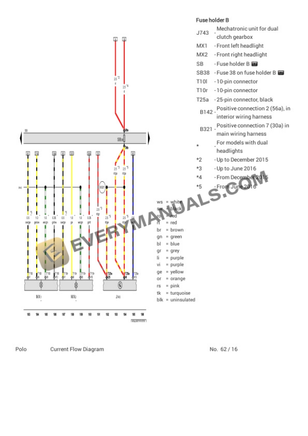 Volkswagen Vento (604) (MEXICO) 2016 Electrical Diagrams L4-1.6L (CLSA) 7 Volkswagen Vento (604) (MEXICO) 2016 Electrical Diagrams L4-1.6L (CLSA) - Image 5