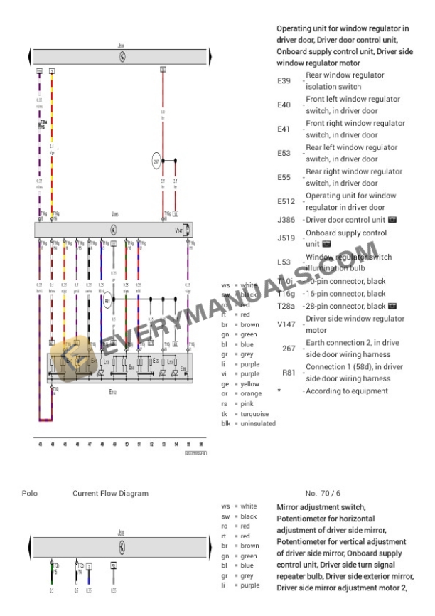 Volkswagen Vento (604) (MEXICO) 2017 Electrical Diagrams L4-1.5L DSL Turbo (CWXC) 5 Volkswagen Vento (604) (MEXICO) 2017 Electrical Diagrams L4-1.5L DSL Turbo (CWXC) - Image 3