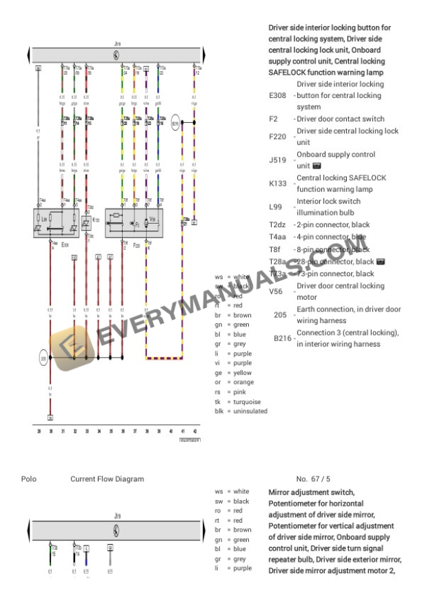 Volkswagen Vento (604) (MEXICO) 2017 Electrical Diagrams L4-1.6L (CLSA) 5 Volkswagen Vento (604) (MEXICO) 2017 Electrical Diagrams L4-1.6L (CLSA) - Image 3