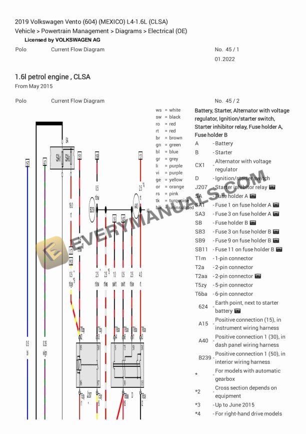 Volkswagen Vento (604) (MEXICO) 2019 Electrical Diagrams L4-1.6L (CLSA) 3 Volkswagen Vento (604) (MEXICO) 2019 Electrical Diagrams L4-1.6L (CLSA)