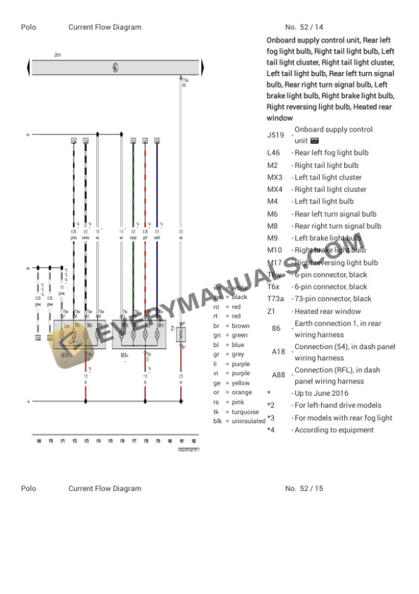Volkswagen Vento (604) (MEXICO) 2021 Electrical Diagrams L4-1.5L DSL Turbo (CWXC) 4 Volkswagen Vento (604) (MEXICO) 2021 Electrical Diagrams L4-1.5L DSL Turbo (CWXC) - Image 2
