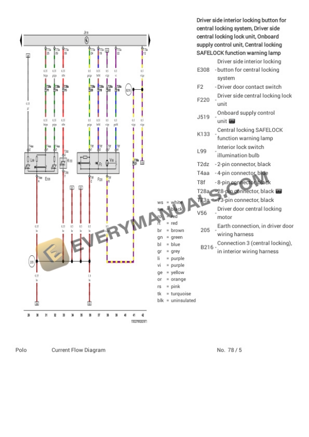 Volkswagen Vento (604) (MEXICO) 2022 Electrical Diagrams L4-1.6L (CLSA) 4 Volkswagen Vento (604) (MEXICO) 2022 Electrical Diagrams L4-1.6L (CLSA) - Image 2