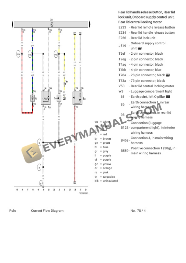 Volkswagen Vento (604) (MEXICO) 2022 Electrical Diagrams L4-1.6L (CLSA) 5 Volkswagen Vento (604) (MEXICO) 2022 Electrical Diagrams L4-1.6L (CLSA) - Image 3