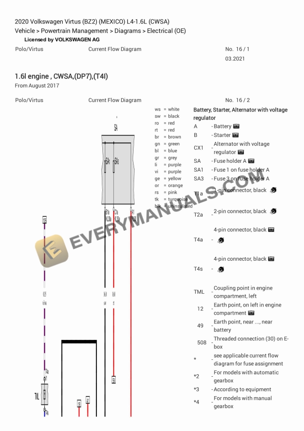 Volkswagen Virtus (BZ2) (MEXICO) 2020 Electrical Diagrams L4-1.6L (CWSA) 1 volkswagen virtus bz2 mexico 2020 electrical diagrams l4 16l cwsa 1