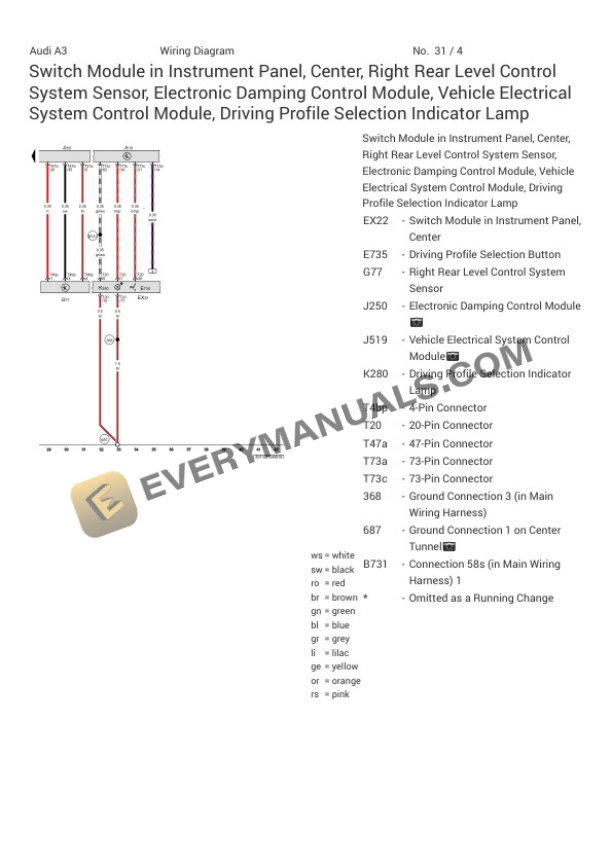 Audi A3 Cabriolet (8VE) 2017 Electrical Diagrams L4-2.0L Turbo (CZRA) 7 Audi A3 Cabriolet (8VE) 2017 Electrical Diagrams L4-2.0L Turbo (CZRA) - Image 5