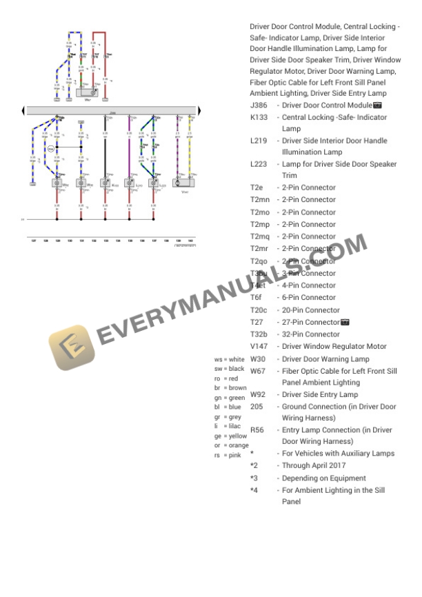 Audi A3 Cabriolet (8VE) 2019 Electrical Diagrams L4-2.0L Turbo (CZRA) 4 Audi A3 Cabriolet (8VE) 2019 Electrical Diagrams L4-2.0L Turbo (CZRA) - Image 2