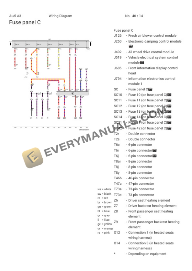 Audi A3 Cabriolet (8VE) 2019 Electrical Diagrams L4-2.0L Turbo (CZRA) 6 Audi A3 Cabriolet (8VE) 2019 Electrical Diagrams L4-2.0L Turbo (CZRA) - Image 4