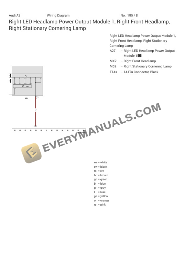 Audi A3 Cabriolet (8VE) 2019 Electrical Diagrams L4-2.0L Turbo (CZRA) 7 Audi A3 Cabriolet (8VE) 2019 Electrical Diagrams L4-2.0L Turbo (CZRA) - Image 5