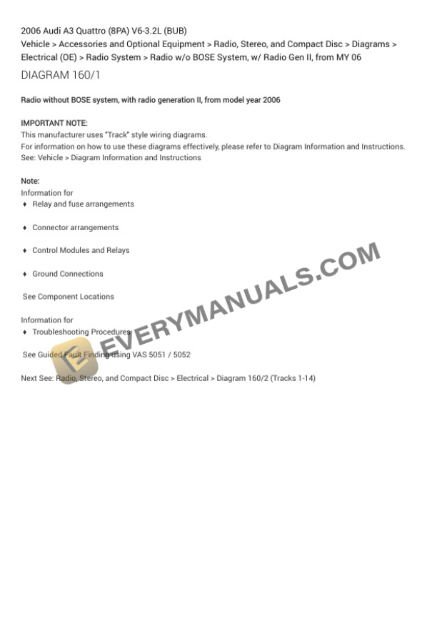 Audi A3 Quattro (8PA) 2006 Electrical Diagrams V6-3.2L (BUB) 4 Audi A3 Quattro (8PA) 2006 Electrical Diagrams V6-3.2L (BUB) - Image 2