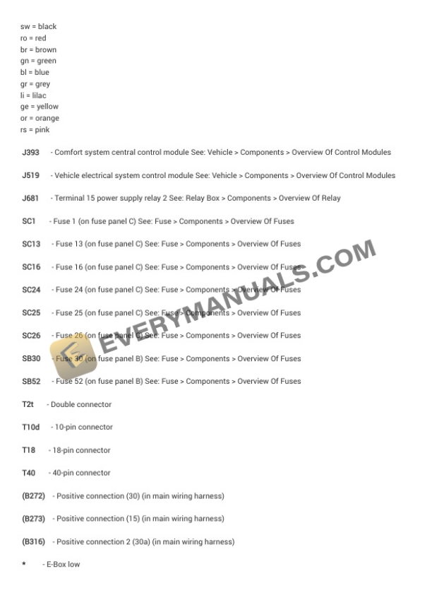 Audi A3 Quattro (8PA) 2009 Electrical Diagrams V6-3.2L (CBRA) 5 Audi A3 Quattro (8PA) 2009 Electrical Diagrams V6-3.2L (CBRA) - Image 3
