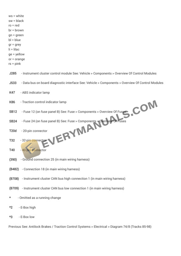 Audi A3 Quattro (8PA) 2009 Electrical Diagrams V6-3.2L (CBRA) 6 Audi A3 Quattro (8PA) 2009 Electrical Diagrams V6-3.2L (CBRA) - Image 4