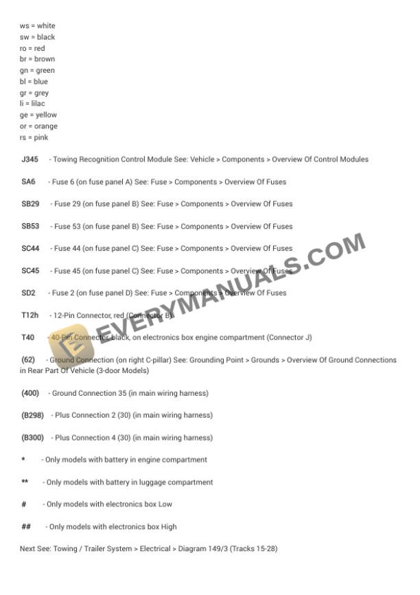 Audi A3 Quattro (8PA) 2012 Electrical Diagrams L4-2.0L Turbo (CCTA) 4 Audi A3 Quattro (8PA) 2012 Electrical Diagrams L4-2.0L Turbo (CCTA) - Image 2