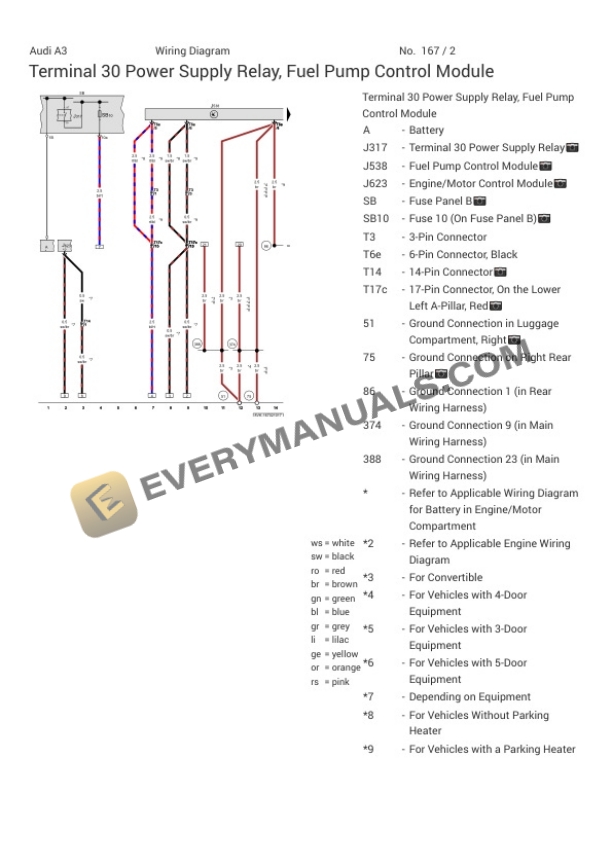 Audi A3 Quattro Cabriolet (8V7) 2015 Electrical Diagrams L4-2.0L Turbo (CNTC) 5 Audi A3 Quattro Cabriolet (8V7) 2015 Electrical Diagrams L4-2.0L Turbo (CNTC) - Image 3