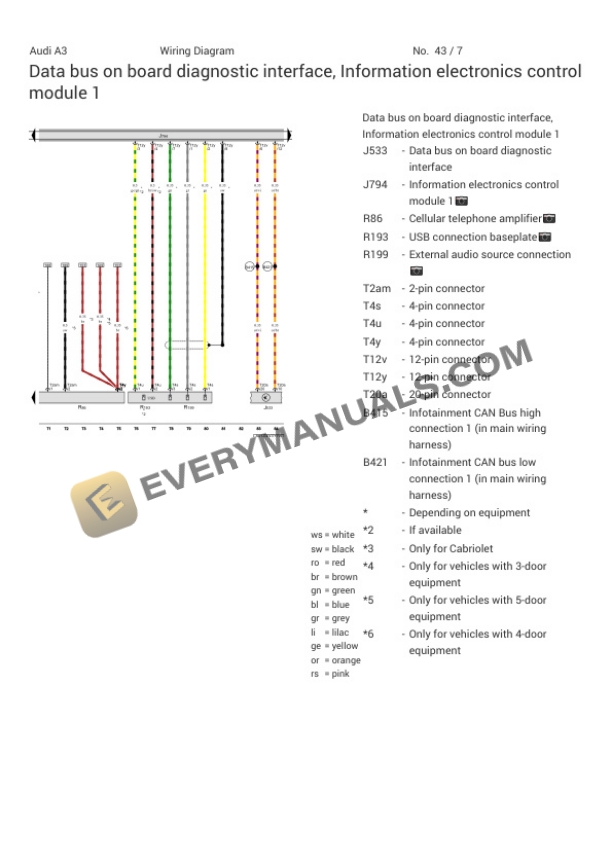 Audi A3 Quattro Cabriolet (8V7) 2015 Electrical Diagrams L4-2.0L Turbo (CNTC) 7 Audi A3 Quattro Cabriolet (8V7) 2015 Electrical Diagrams L4-2.0L Turbo (CNTC) - Image 5