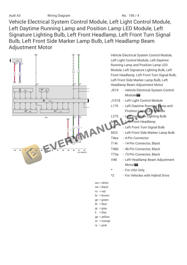 Audi A3 Quattro Cabriolet (8VE) 2018 Electrical Diagrams L4-2.0L Turbo (CNTC) 7 Audi A3 Quattro Cabriolet (8VE) 2018 Electrical Diagrams L4-2.0L Turbo (CNTC) - Image 5