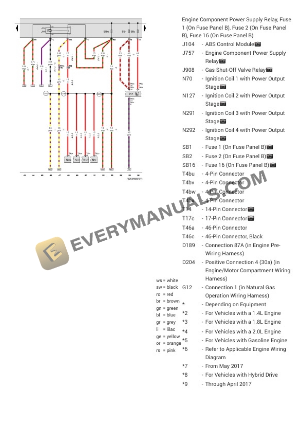 Audi A3 Quattro Sedan (8VM) 2018 Electrical Diagrams L4-2.0L Turbo (CNTC) 7 Audi A3 Quattro Sedan (8VM) 2018 Electrical Diagrams L4-2.0L Turbo (CNTC) - Image 5
