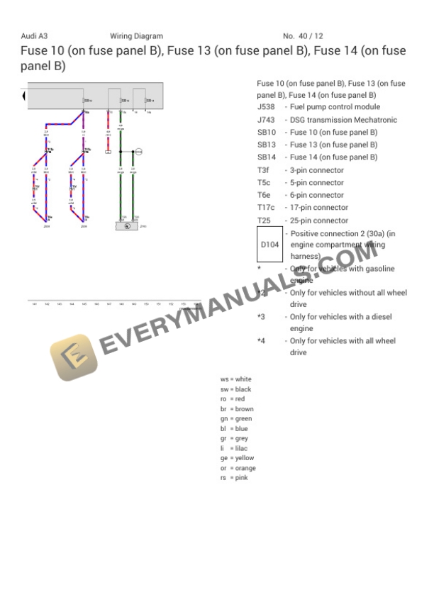 Audi A3 Sportback e-tron (8VA) 2018 Electrical Diagrams L4-1.4L Turbo (CXUA) Plugin Hybrid 6 Audi A3 Sportback e-tron (8VA) 2018 Electrical Diagrams L4-1.4L Turbo (CXUA) Plugin Hybrid - Image 4