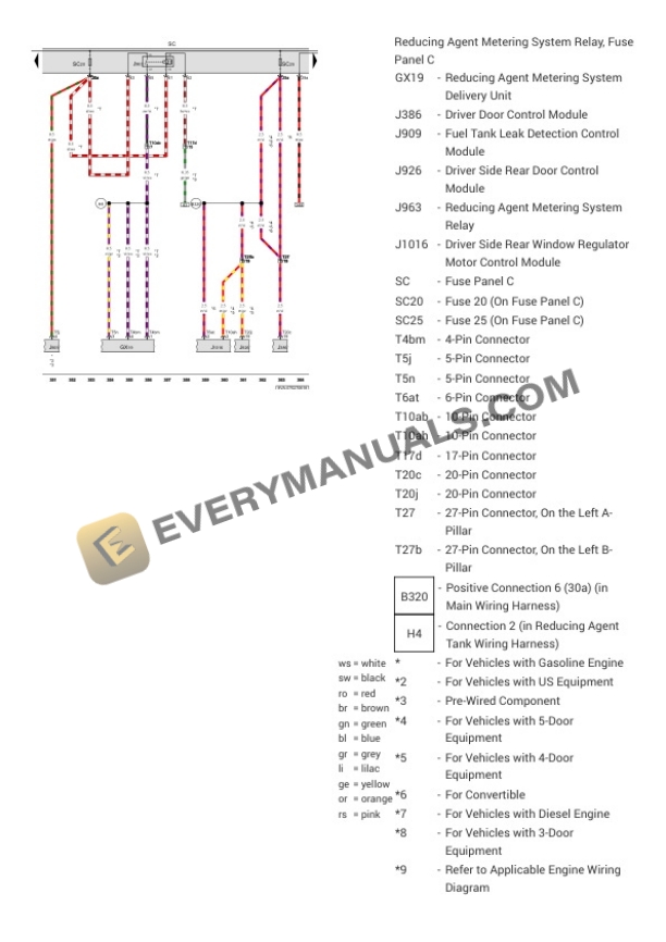 Audi A3 Sportback e-tron (8VA) 2018 Electrical Diagrams L4-1.4L Turbo (CXUA) Plugin Hybrid 7 Audi A3 Sportback e-tron (8VA) 2018 Electrical Diagrams L4-1.4L Turbo (CXUA) Plugin Hybrid - Image 5