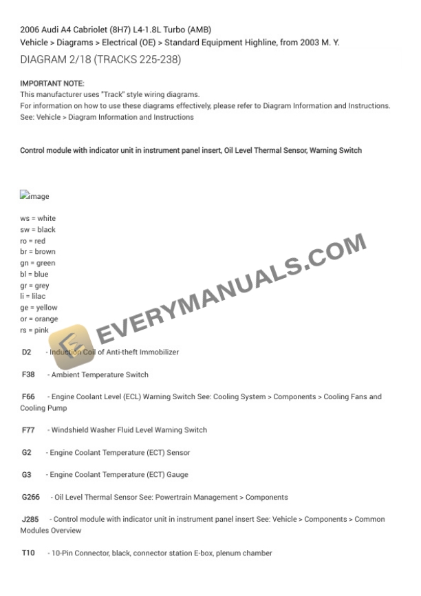 Audi A4 Cabriolet (8H7) 2006 Electrical Diagrams L4-1.8L Turbo (AMB) 4 Audi A4 Cabriolet (8H7) 2006 Electrical Diagrams L4-1.8L Turbo (AMB) - Image 2