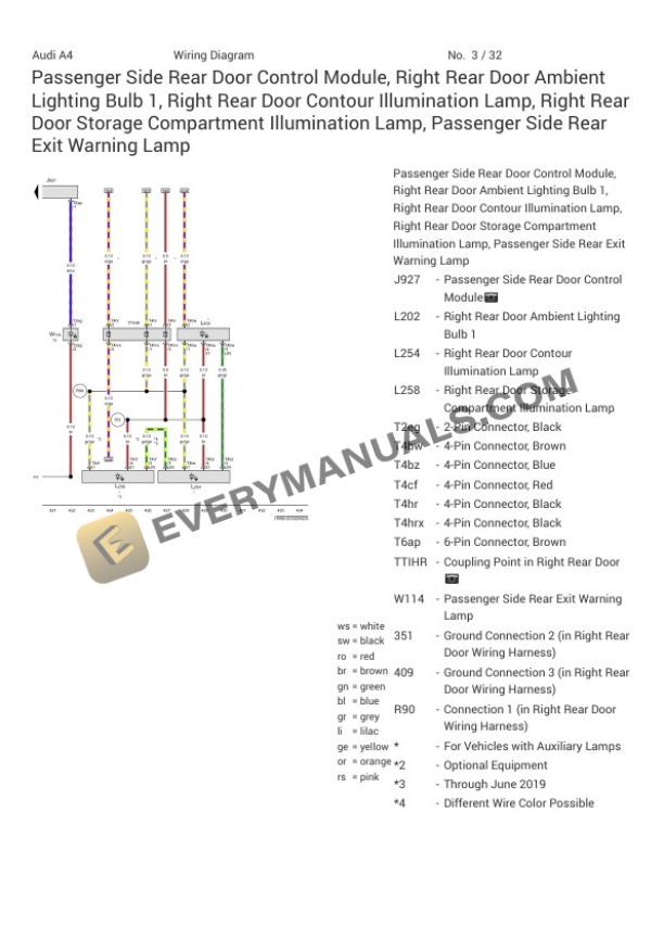 Audi A4 Quattro Allroad 45 (8WJ) 2021 Electrical Diagrams L4-2.0L Turbo (DPAA) MHEV 4 Audi A4 Quattro Allroad 45 (8WJ) 2021 Electrical Diagrams L4-2.0L Turbo (DPAA) MHEV - Image 2