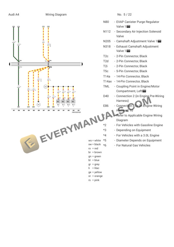 Audi A4 Quattro Allroad 45 (8WJ) 2021 Electrical Diagrams L4-2.0L Turbo (DPAA) MHEV 7 Audi A4 Quattro Allroad 45 (8WJ) 2021 Electrical Diagrams L4-2.0L Turbo (DPAA) MHEV - Image 5