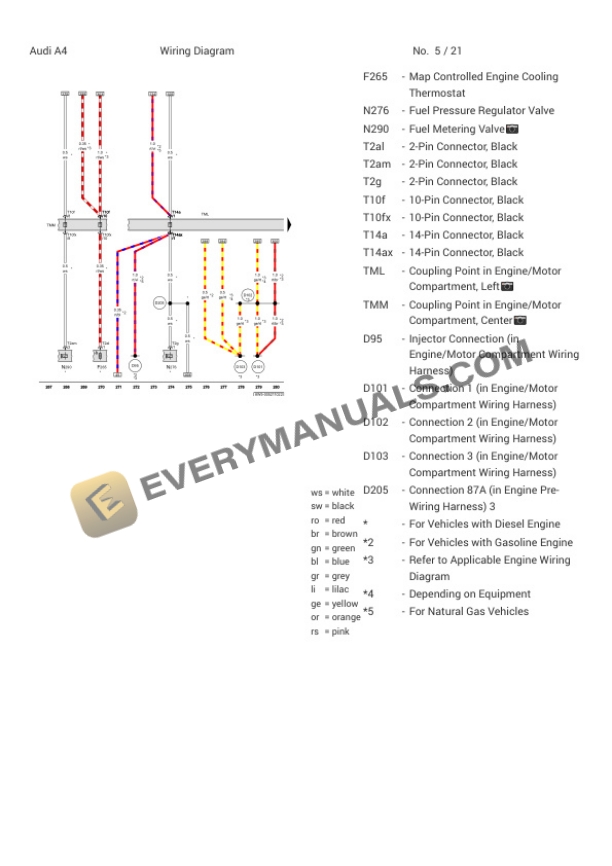 Audi A4 Quattro Allroad 45 (8WJ) 2022 Electrical Diagrams L4-2.0L Turbo (DPAA) MHEV 7 Audi A4 Quattro Allroad 45 (8WJ) 2022 Electrical Diagrams L4-2.0L Turbo (DPAA) MHEV - Image 5