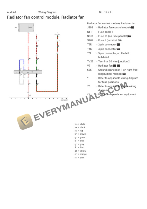 Audi A4 Quattro Allroad (8KH) 2014 Electrical Diagrams L4-2.0L Turbo (CPMB) Flex Fuel 7 Audi A4 Quattro Allroad (8KH) 2014 Electrical Diagrams L4-2.0L Turbo (CPMB) Flex Fuel - Image 5