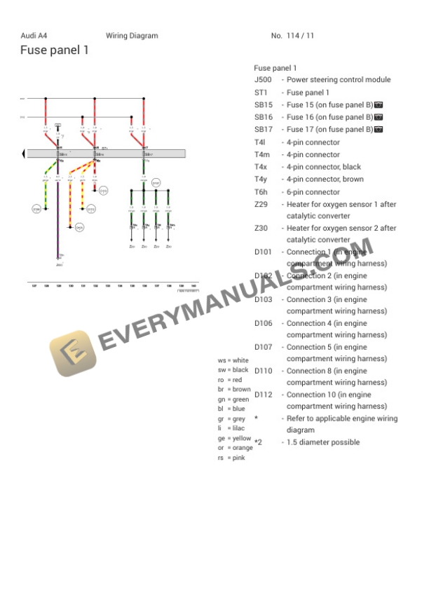 Audi A4 Quattro Allroad (8KH) 2016 Electrical Diagrams L4-2.0L Turbo (CPMB) Flex Fuel 5 Audi A4 Quattro Allroad (8KH) 2016 Electrical Diagrams L4-2.0L Turbo (CPMB) Flex Fuel - Image 3