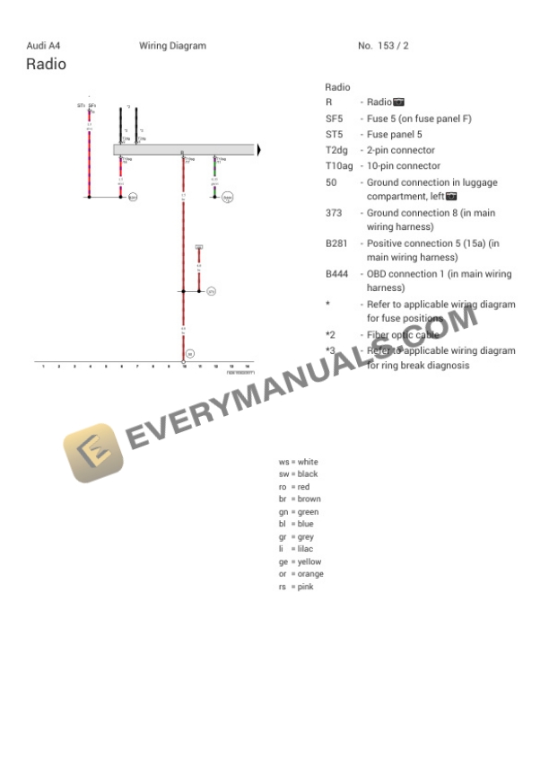 Audi A4 Quattro Allroad (8KH) 2016 Electrical Diagrams L4-2.0L Turbo (CPMB) Flex Fuel 6 Audi A4 Quattro Allroad (8KH) 2016 Electrical Diagrams L4-2.0L Turbo (CPMB) Flex Fuel - Image 4