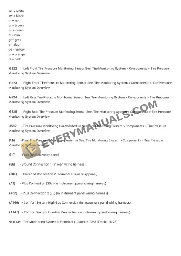 Audi A4 Quattro Cabriolet (8HE) 2009 Electrical Diagrams V6-3.2L (BKH) 4 Audi A4 Quattro Cabriolet (8HE) 2009 Electrical Diagrams V6-3.2L (BKH) - Image 2