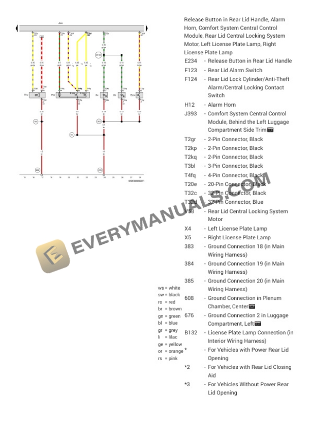 Audi A4 Quattro Sedan 40 (8WC) 2021 Electrical Diagrams L4-2.0L Turbo (DMSA) MHEV 4 Audi A4 Quattro Sedan 40 (8WC) 2021 Electrical Diagrams L4-2.0L Turbo (DMSA) MHEV - Image 2