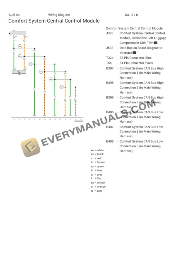 Audi A4 Quattro Sedan 40 (8WC) 2023 Electrical Diagrams L4-2.0L Turbo (DMSA) MHEV 4 Audi A4 Quattro Sedan 40 (8WC) 2023 Electrical Diagrams L4-2.0L Turbo (DMSA) MHEV - Image 2