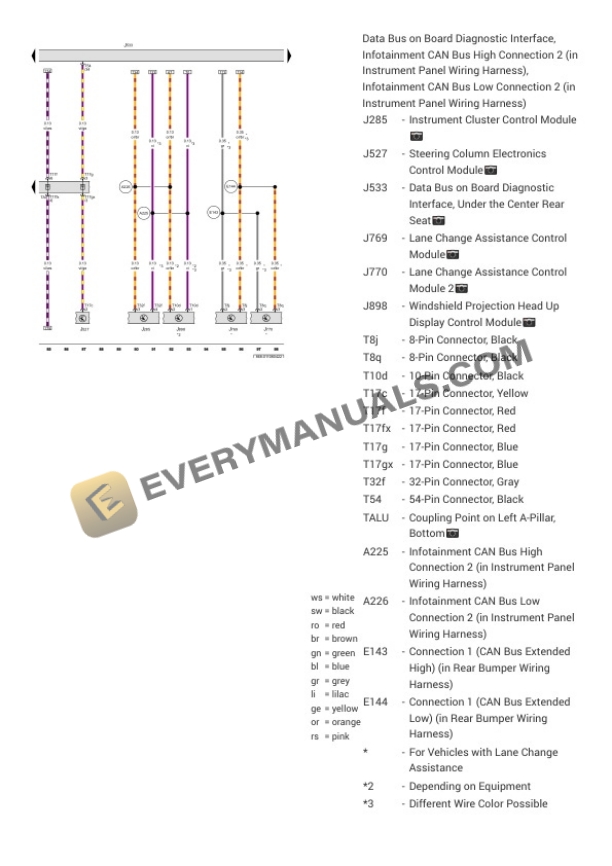 Audi A4 Quattro Sedan 40 (8WC) 2023 Electrical Diagrams L4-2.0L Turbo (DMSA) MHEV 6 Audi A4 Quattro Sedan 40 (8WC) 2023 Electrical Diagrams L4-2.0L Turbo (DMSA) MHEV - Image 4