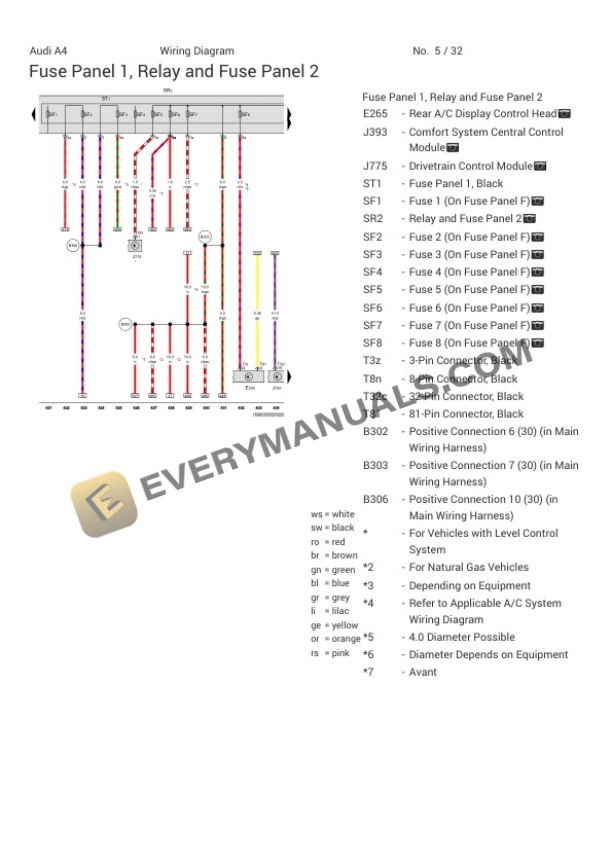 Audi A4 Quattro Sedan 40 (8WC) 2023 Electrical Diagrams L4-2.0L Turbo (DMSA) MHEV 7 Audi A4 Quattro Sedan 40 (8WC) 2023 Electrical Diagrams L4-2.0L Turbo (DMSA) MHEV - Image 5