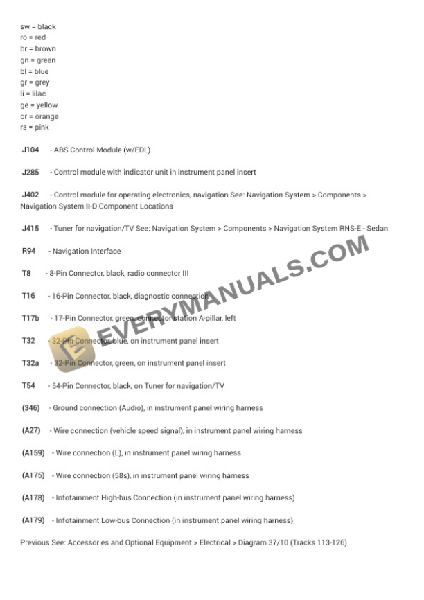 Audi A4 Quattro Sedan (8E2) 2005 Electrical Diagrams V6-3.0L (BGN) 4 Audi A4 Quattro Sedan (8E2) 2005 Electrical Diagrams V6-3.0L (BGN) - Image 2