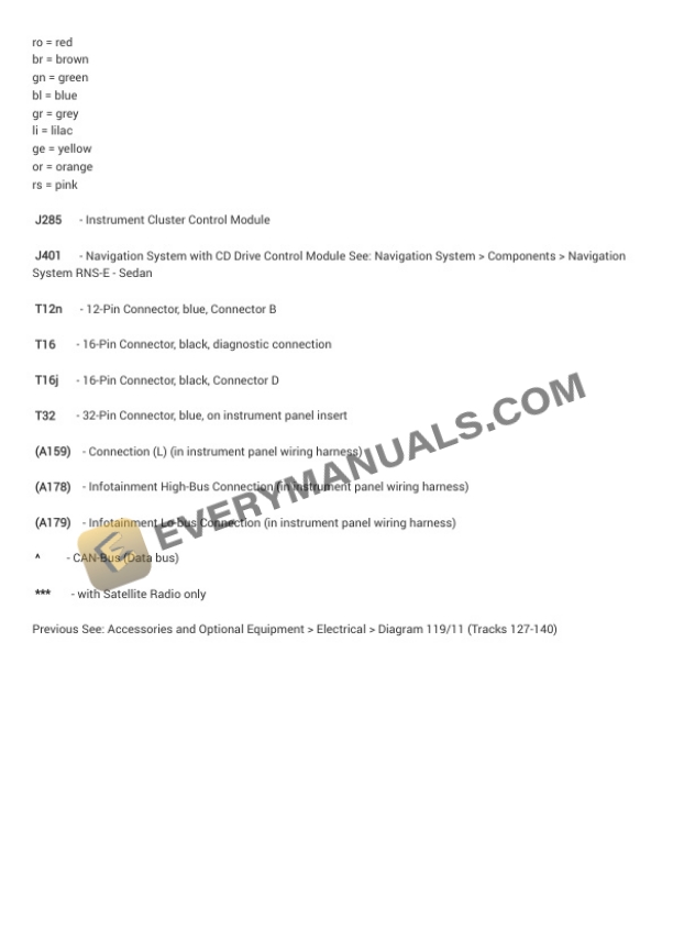 Audi A4 Quattro Sedan (8EC) 2006 Electrical Diagrams V6-3.2L (BKH) 4 Audi A4 Quattro Sedan (8EC) 2006 Electrical Diagrams V6-3.2L (BKH) - Image 2