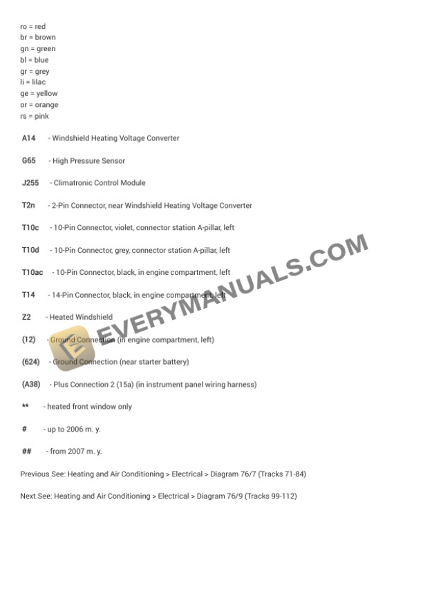 Audi A4 Quattro Sedan (8EC) 2006 Electrical Diagrams V6-3.2L (BKH) 7 Audi A4 Quattro Sedan (8EC) 2006 Electrical Diagrams V6-3.2L (BKH) - Image 5