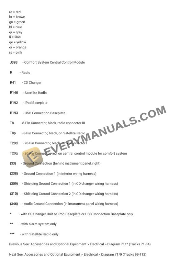Audi A4 Quattro Sedan (8EC) 2007 Electrical Diagrams L4-2.0L Turbo (BWT) 7 Audi A4 Quattro Sedan (8EC) 2007 Electrical Diagrams L4-2.0L Turbo (BWT) - Image 5
