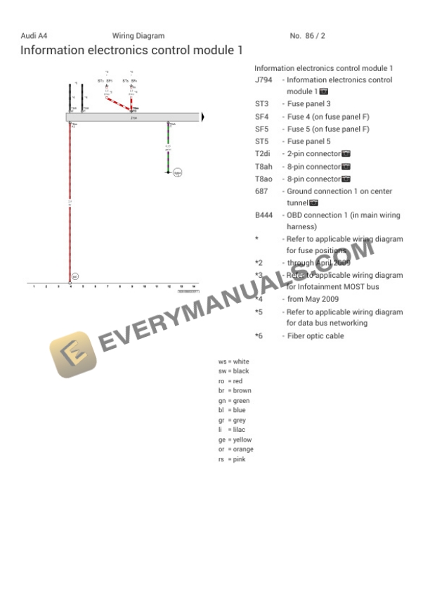 Audi A4 Quattro Sedan (8K2) 2010 Electrical Diagrams L4-2.0L Turbo (CAEB) 6 Audi A4 Quattro Sedan (8K2) 2010 Electrical Diagrams L4-2.0L Turbo (CAEB) - Image 4