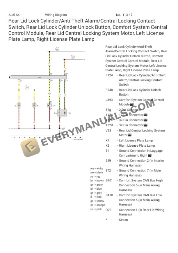 Audi A4 Quattro Sedan (8K2) 2015 Electrical Diagrams L4-2.0L Turbo (CAED) 7 Audi A4 Quattro Sedan (8K2) 2015 Electrical Diagrams L4-2.0L Turbo (CAED) - Image 5