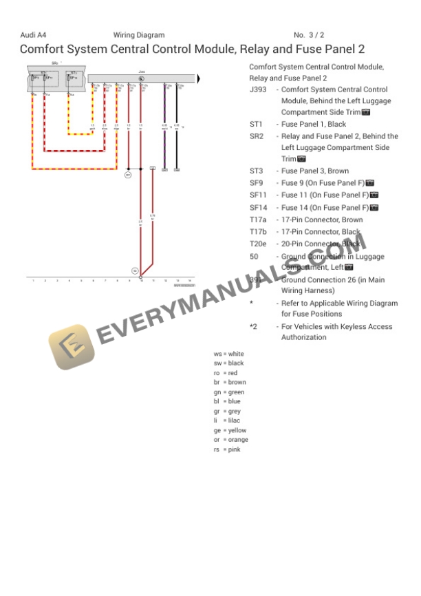 Audi A4 Quattro Sedan (8W2) 2019 Electrical Diagrams L4-2.0L Turbo (CYMC) 5 Audi A4 Quattro Sedan (8W2) 2019 Electrical Diagrams L4-2.0L Turbo (CYMC) - Image 3