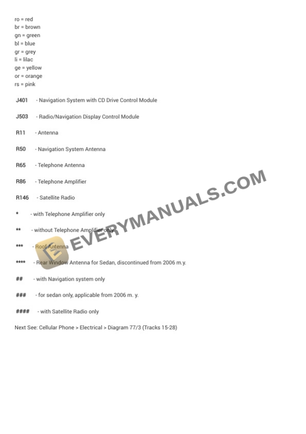 Audi A4 Quattro Wagon (8ED) 2008 Electrical Diagrams V6-3.2L (BKH) 7 Audi A4 Quattro Wagon (8ED) 2008 Electrical Diagrams V6-3.2L (BKH) - Image 5