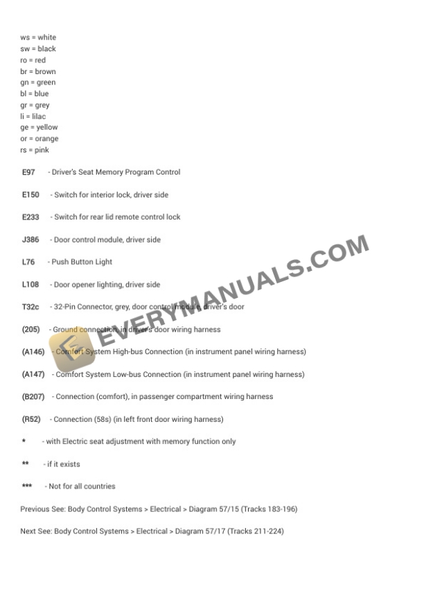 Audi A4 Sedan (8E2) 2004 Electrical Diagrams V6-3.0L (AVK) 6 Audi A4 Sedan (8E2) 2004 Electrical Diagrams V6-3.0L (AVK) - Image 4