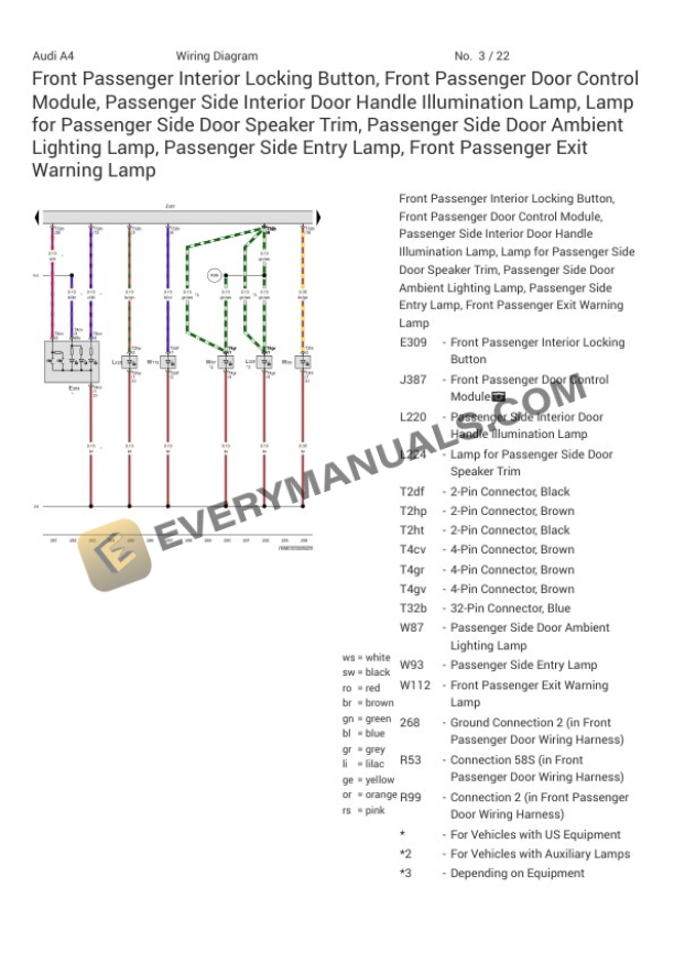 Audi A4 Sedan (8W2) 2017 Electrical Diagrams L4-2.0L Turbo (CYMC) 6 Audi A4 Sedan (8W2) 2017 Electrical Diagrams L4-2.0L Turbo (CYMC) - Image 4