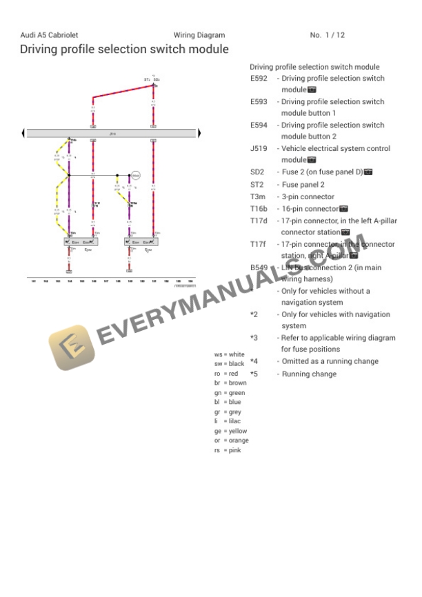 Audi A5 Cabriolet (8F7) 2011 Electrical Diagrams L4-2.0L Turbo (CAEB) 4 Audi A5 Cabriolet (8F7) 2011 Electrical Diagrams L4-2.0L Turbo (CAEB) - Image 2