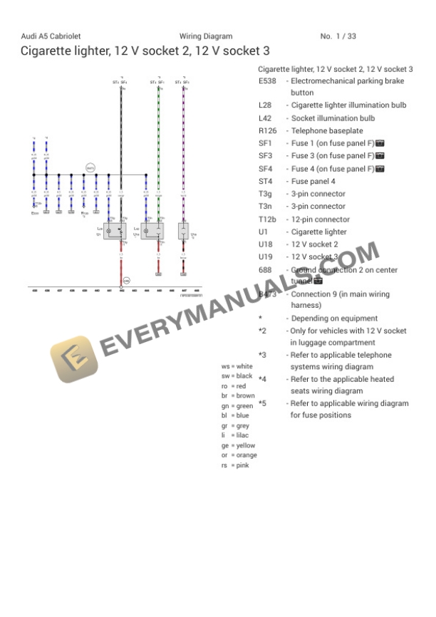 Audi A5 Cabriolet (8F7) 2011 Electrical Diagrams L4-2.0L Turbo (CAEB) 7 Audi A5 Cabriolet (8F7) 2011 Electrical Diagrams L4-2.0L Turbo (CAEB) - Image 5